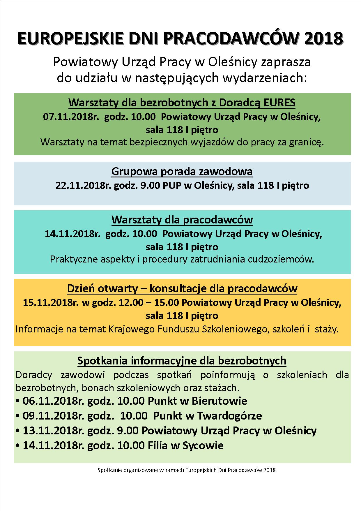 Plakat EDP zbiorczy 2018